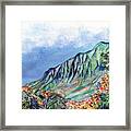 Beautiful Kalalau Valley Framed Print