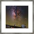 Exploring The Universe Framed Print