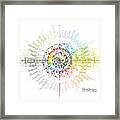 Intuitive Geometry Annual Calendar 12 Hour Clock 12 Months 48 Emotion Themes Framed Print