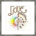 Intuitive Geometry Inspirational - This Is A Universe Of Love Framed Print