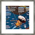 Mission To Saturn Framed Print