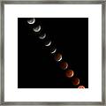 Nov 2022 Lunar Eclipse And Full Blood Red Beaver Moon Framed Print