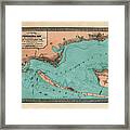 Pensacola Bay Florida Vintage Map 1860 Framed Print