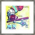 Post Cereals Add Circa 1960s Framed Print