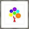 Tree Of Chakras_3 Framed Print