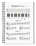 FREE! - 👉 Music Notes Posters, Flash Cards