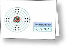 Potassium Electron Configuration Photograph by Animate4.com/science
