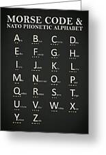 Morse Code And Phonetic Alphabet Photograph by Mark Rogan - Fine Art ...