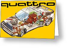 Audi Sport Quattro RS 001. Cutaway automotive art #5 Poster by