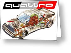 Audi Sport Quattro RS 001. Cutaway automotive art Poster