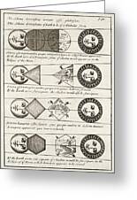 Four diagrams of Solar eclipses - 1711 by Johannes Buno T-Shirt by Les  Classics - Pixels