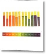 Universal Indicator Paper #3 Metal Print