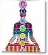 Chakra Yoga Mandala  Buy Faa Print Products Or Down Load For Self Printing Navin Joshi Rights Manage Metal Print