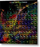 Colorful Periodic Table Of The Elements On Black With Water Splash Metal Print