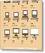 My Evolution Apple Mac Minimal Poster Metal Print