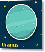 Uranus Metal Print