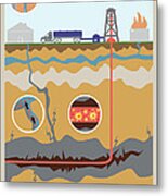 Fracking #6 Metal Print