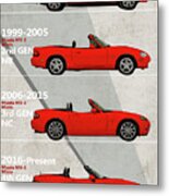Mazda Miata Generation Poster - Mx5 Metal Print