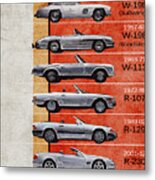 Mercedes Benz Sl Generations - Mercedes Benz - Timeline - History - Mercedes Posters - Gullwing Metal Print