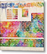 Periodic Table Of The Elements 10 Metal Print