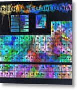 Periodic Table Of The Elements Metal Print