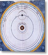 Copernican Heliocentricsun-centred #1 Metal Print