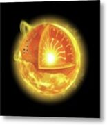 Internal And Surface Structure Of The Sun Metal Print