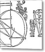 Keplers Illustration To Explain Metal Print