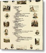 Organization And Development Of The United States #1 Metal Print