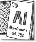 Aluminium Chemical Element Drawing Metal Print