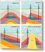 Oil And Gas Traps Illustration Metal Print