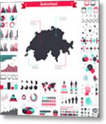 Switzerland Map With Infographic Elements - Big Creative Graphic Set Metal Print