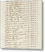 The First Subscription List For The English East India Company, 22 September 1599 Metal Print