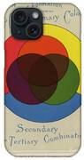 Color Wheel Of Primary, Secondary And Tertiary Colors Poster by English  School - Fine Art America