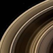 Saturn's Rings And Moons Poster