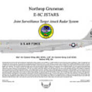 Northrop Grumman E-8c Jstars #1 Poster