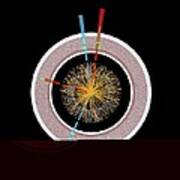 Higgs Boson Research, Atlas Detector #4 Poster
