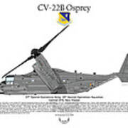 Cv-22b Osprey 20th Sos Poster