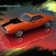 Dodge Challenger Poster