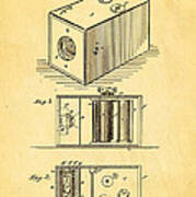 Eastman Camera Patent Art 1888 Poster