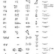 Evolution Of Akkadian Cuneiforms Poster