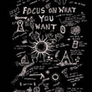 Focus On What You Want Poster