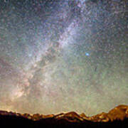 Indian Peaks Milky Way Poster