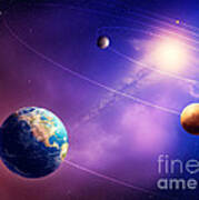 Inner Solar System Planets Poster