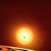 Kepler 444 System Of Planets Poster
