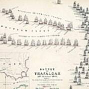 Map Of The Battle Of Trafalgar Poster