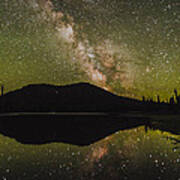 Milky Way At Devils Lake Poster