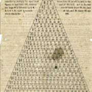 Multiplication Table, 1859 Poster