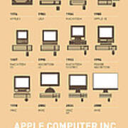 My Evolution Apple Mac Minimal Poster Poster