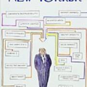 New Yorker September 6th 1976 Poster